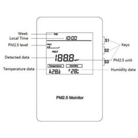 MCO Home - Стенен сензор за измерване на качеството на въздуха PM2.5 5 MCO Home - Стенен сензор за измерване на качеството на въздуха PM2.5 image