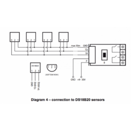 Температурен сензор 1-Wire непромокаем image