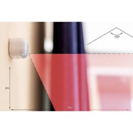 Shelly BLU Motion image