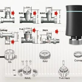 MOES ZigBee Smart Radiator Valve (TRV) Tuya BRT-100 Mini – Интелигентен термостат - Image 2