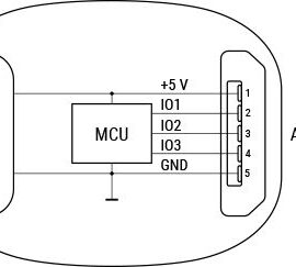 Shelly Pill - USB-C модул за сензори (WiFi, Bluetooth) - Image 3